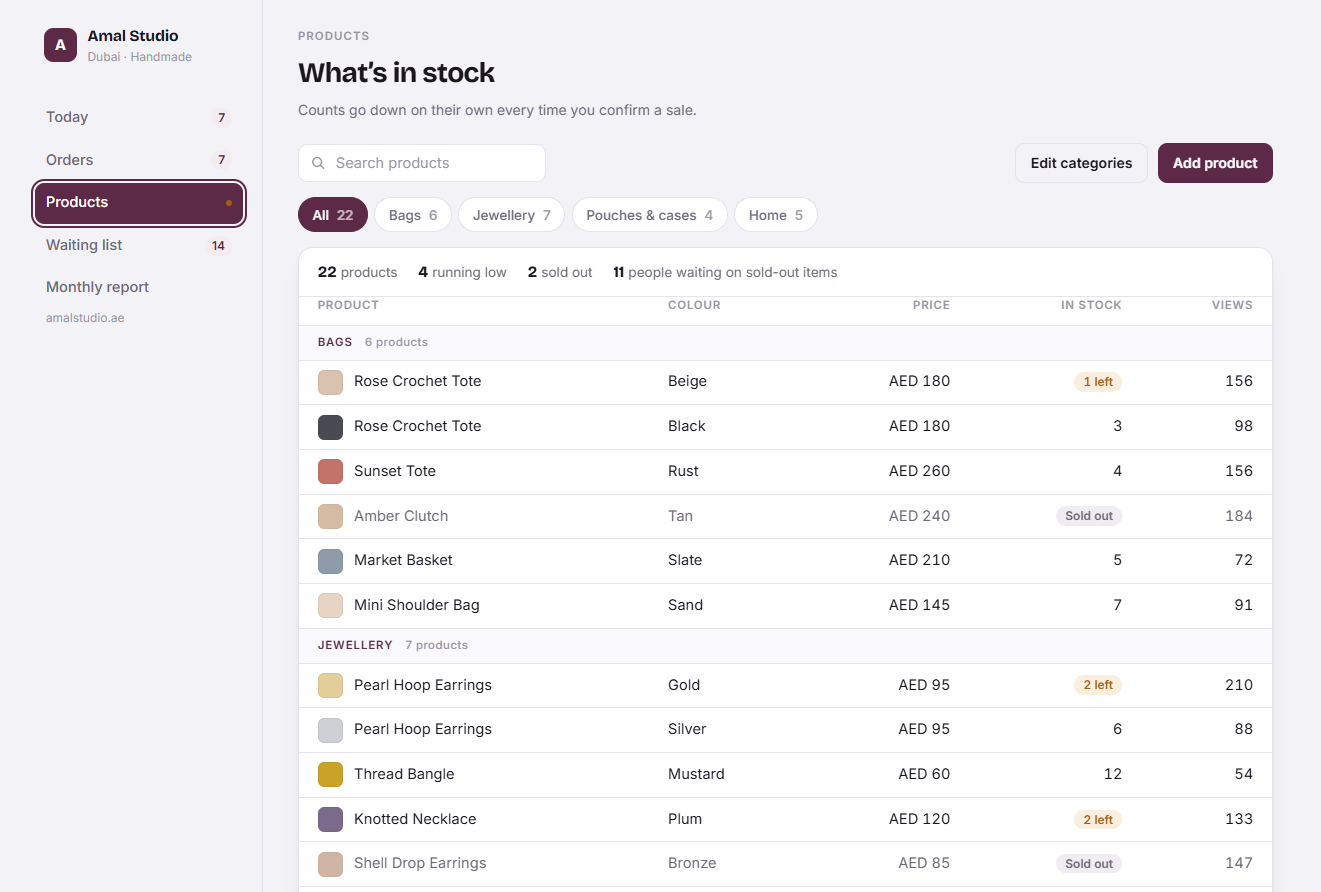 Product list grouped into categories with stock counts