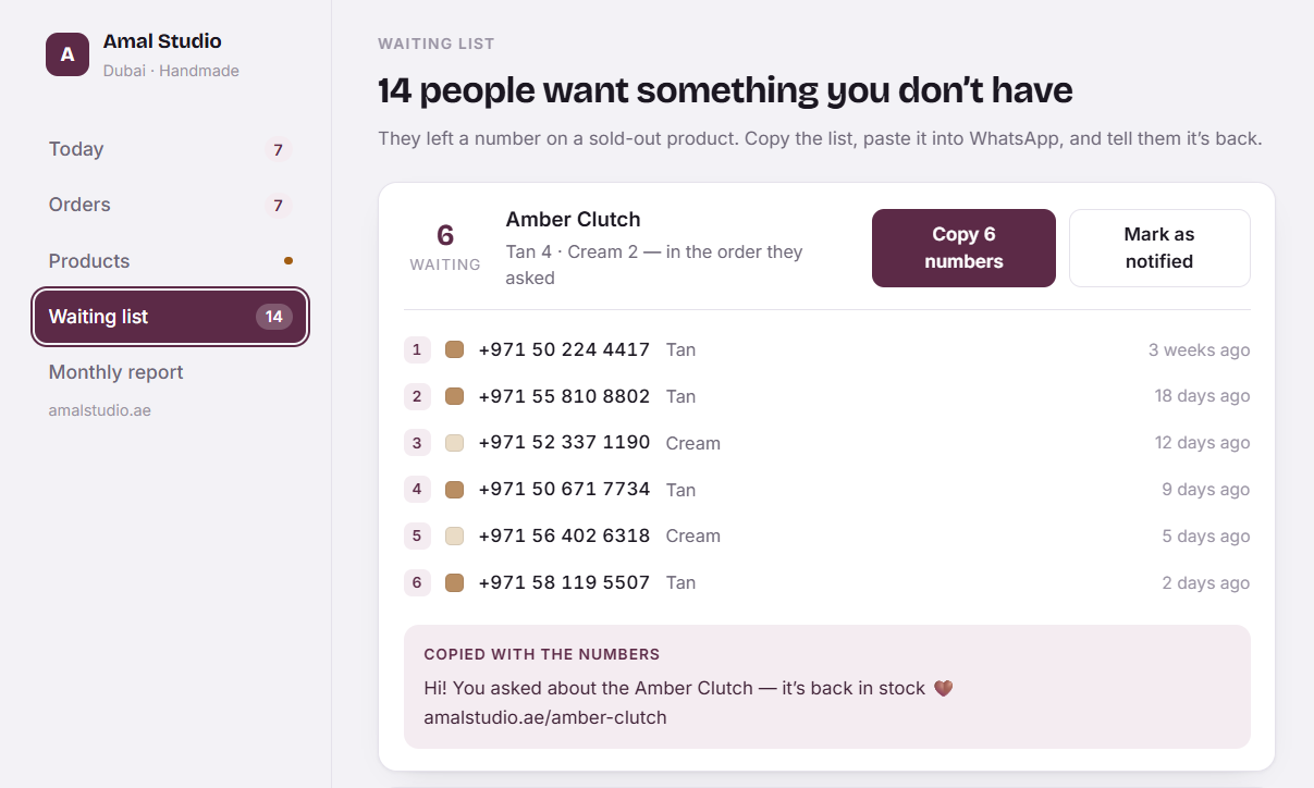 Waiting list grouped by product with phone numbers in order